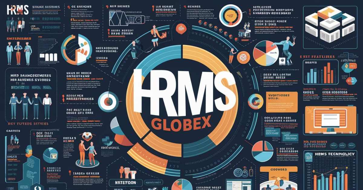 The Complete Guide to HRMS Globex: Unraveling the Importance of HR Management Systems