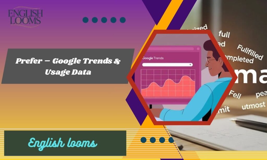Prefer – Google Trends & Usage Data